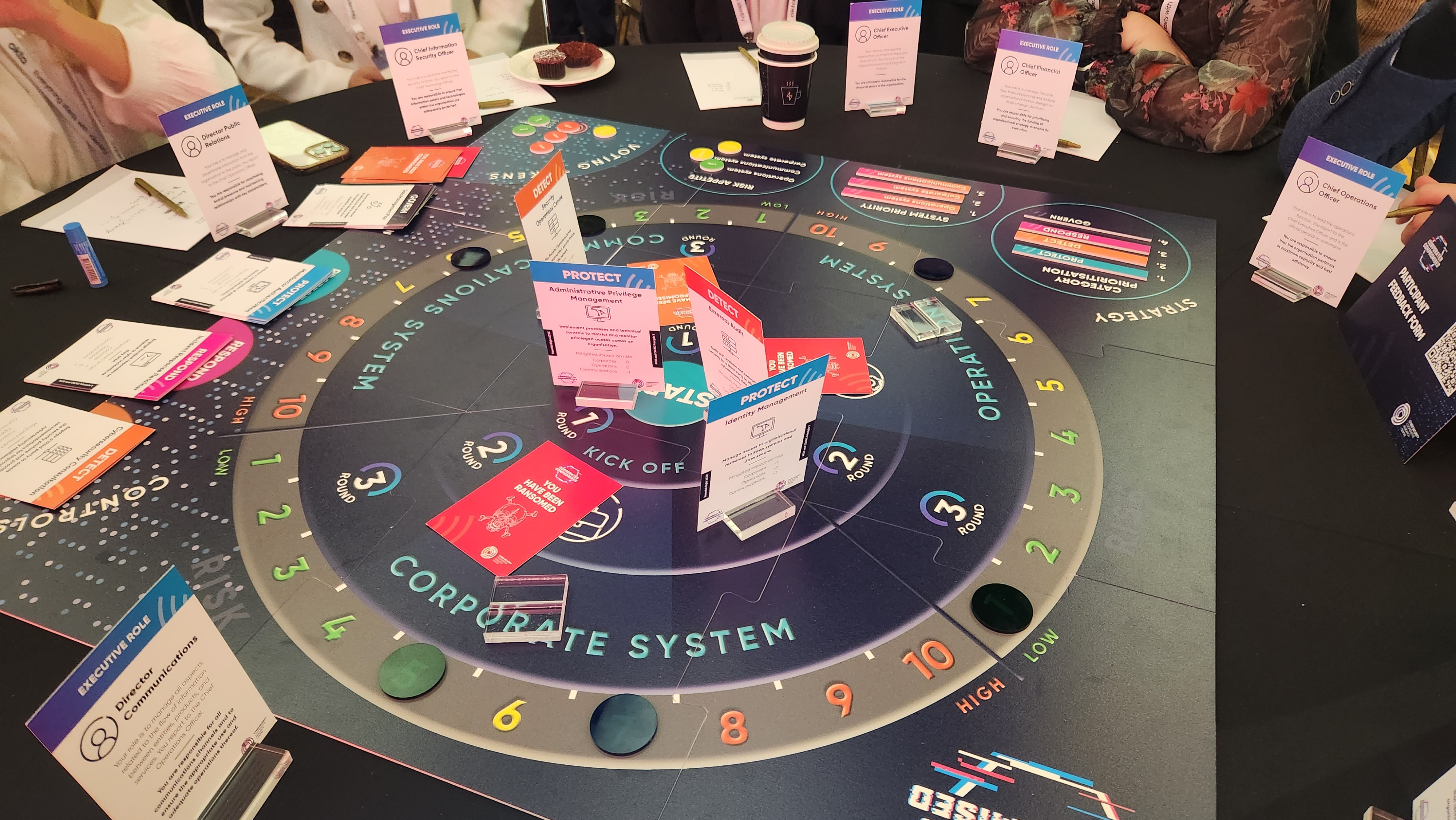 Image of the corporates compromised board game.